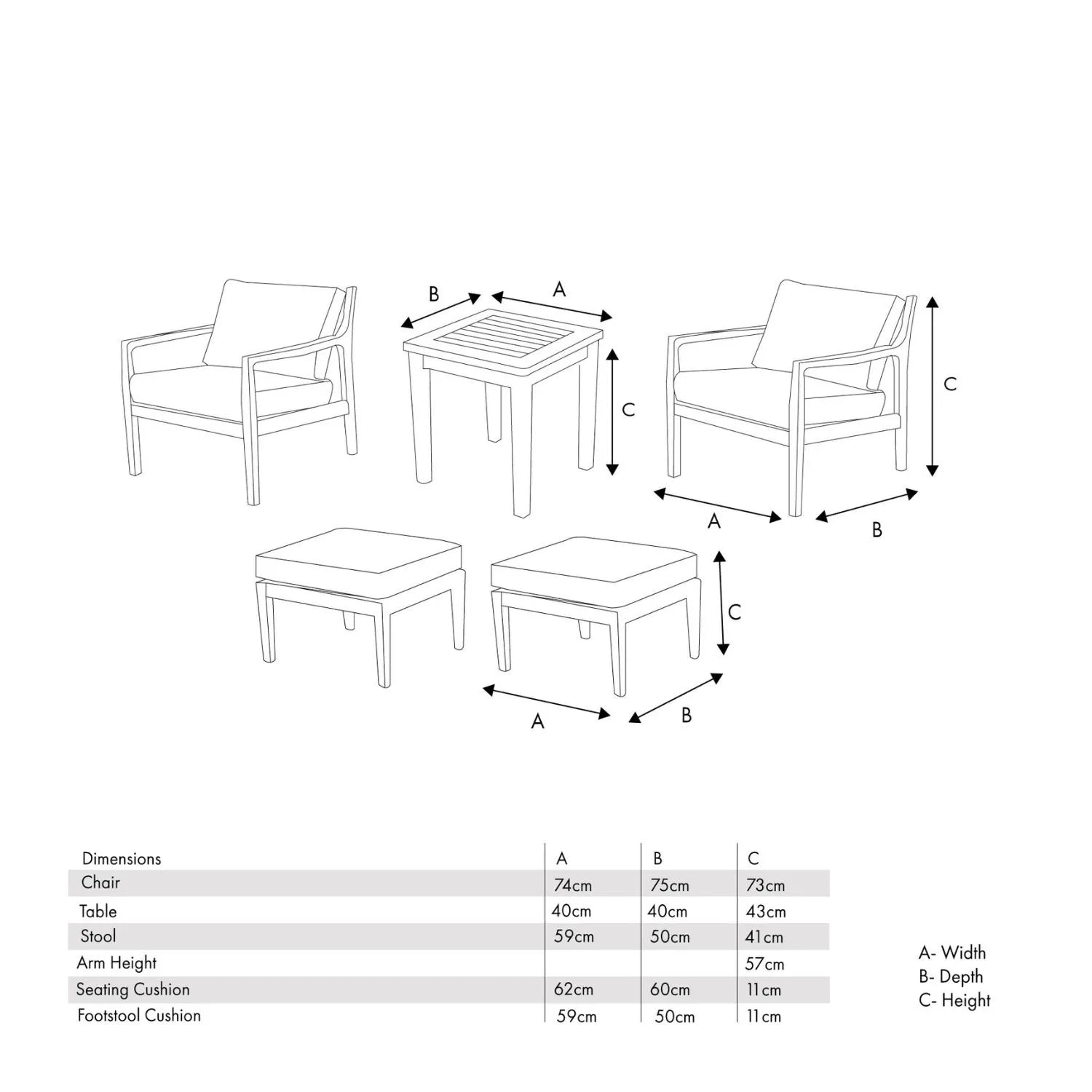 Neutral Beige Taupe 2-Seater Outdoor Garden Lounge Set with Armchairs, Footstools & Side Table – Light Teak Effect Acacia Wood Bistro Patio Set with Cushions, Compact Seating for Garden, Terrace, Balcony, Conservatory & Outdoor Living Space Dimensions | Click Style