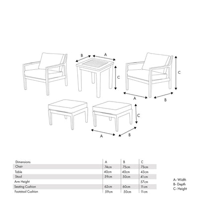 Neutral Beige Taupe 2-Seater Outdoor Garden Lounge Set with Armchairs, Footstools & Side Table – Light Teak Effect Acacia Wood Bistro Patio Set with Cushions, Compact Seating for Garden, Terrace, Balcony, Conservatory & Outdoor Living Space Dimensions | Click Style