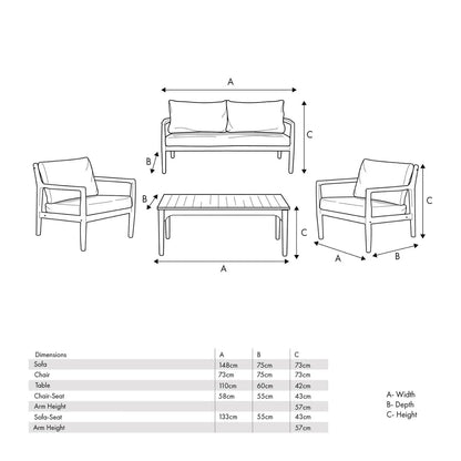 Neutral Beige Taupe Outdoor Garden Sofa Set with Cushions, 2 Armchairs & Rectangular Coffee Table – Light Teak Effect Acacia Wood 4-Seater Patio Lounge Set with Deep Seat & Back Cushions for Garden, Terrace, Conservatory, Decking & Outdoor Living Space Dimensions | Click Style