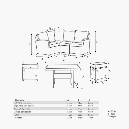 Borneo Small Grey Rattan Effect Garden Corner Sofa Set with Ceramic Top Table – Click Style