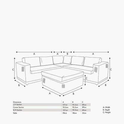 Celebes Grey Rattan Effect Garden Corner Sofa Set & Footstool – Click Style